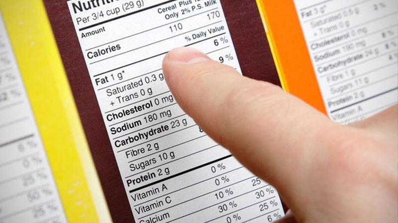 Pentingnya Membaca Label Makanan: Apa Saja yang Perlu Diperhatikan? – PAFI Kota Balikpapan